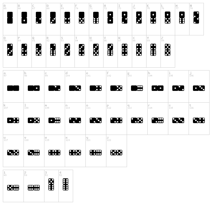 Domik font map
