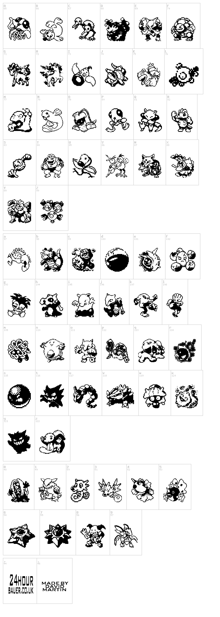 Pokemon Pixels font map