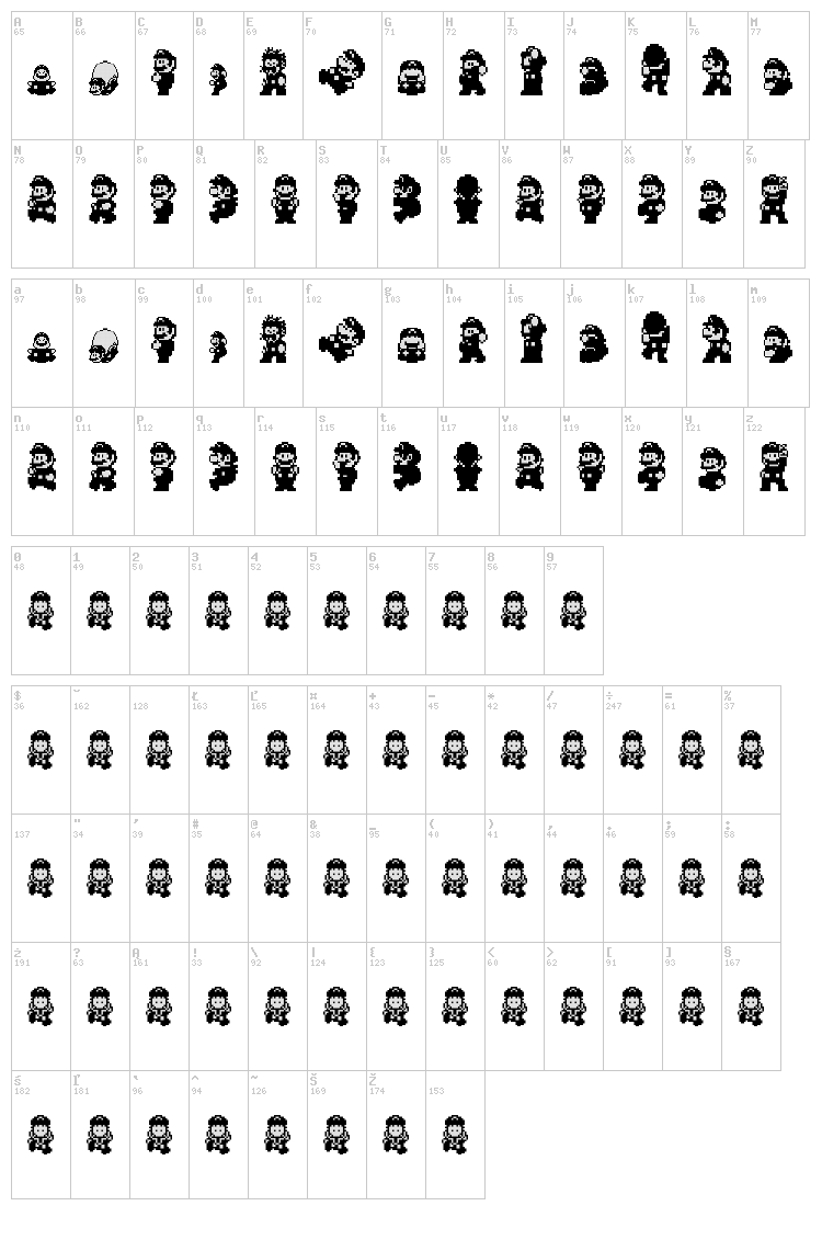 Super Mario World - Mario font map