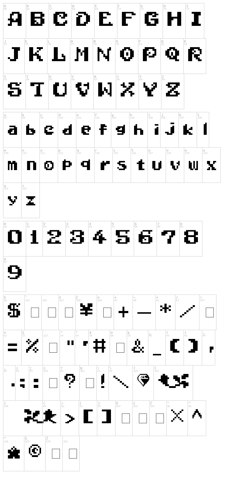 Wonder Boy In Monster World font map