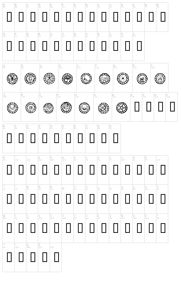 WW Changeling Bats font map