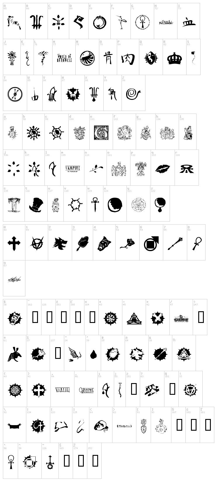 WW Vampire Sigils font map