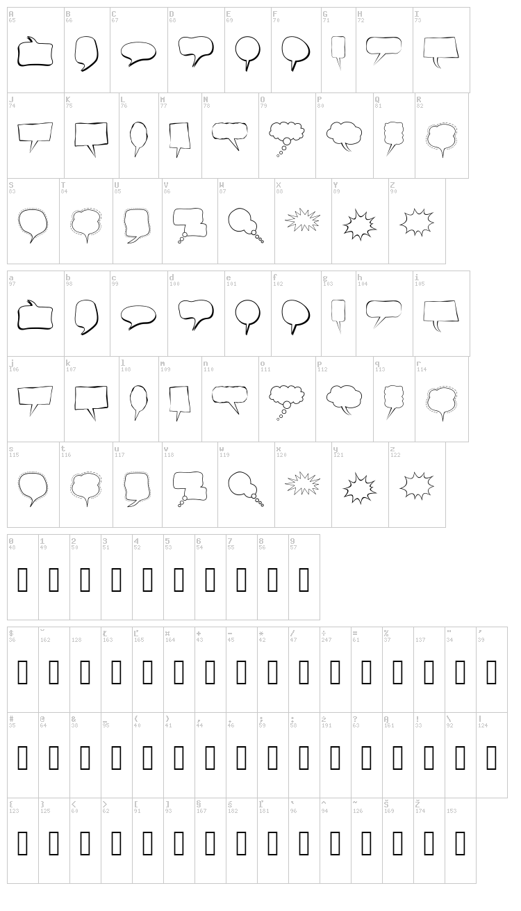 Alin Speech Bubbles font map