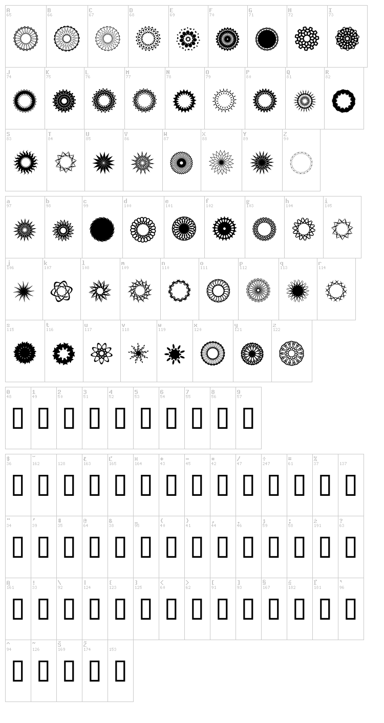 Asorion font map