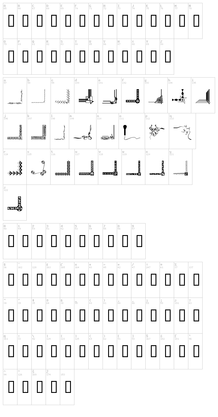 Border Corners font map