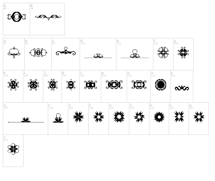 BR Turkles Revenge font map