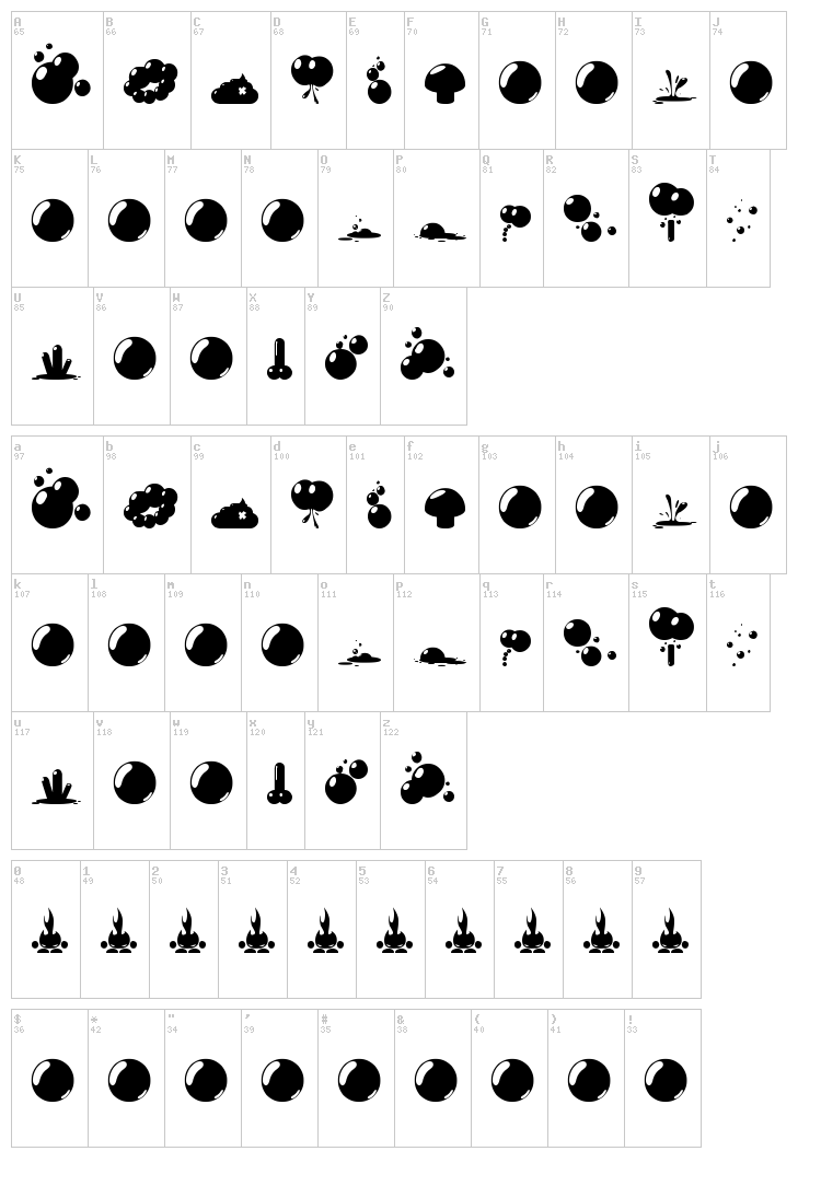 Bubble font map