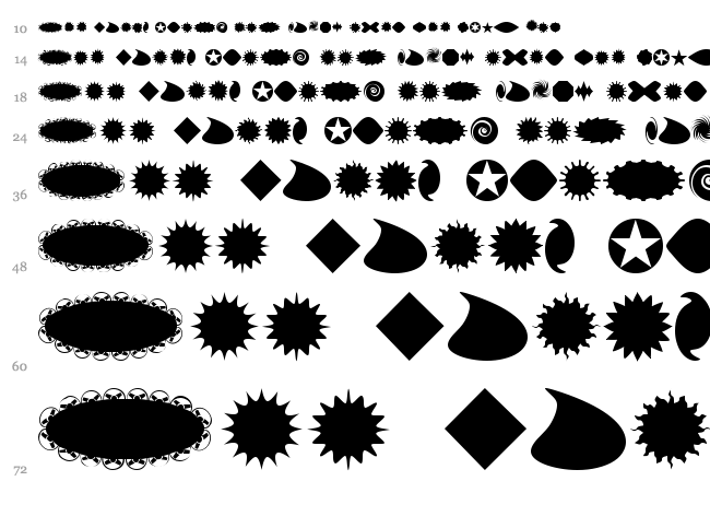ButtonButton AOE font waterfall