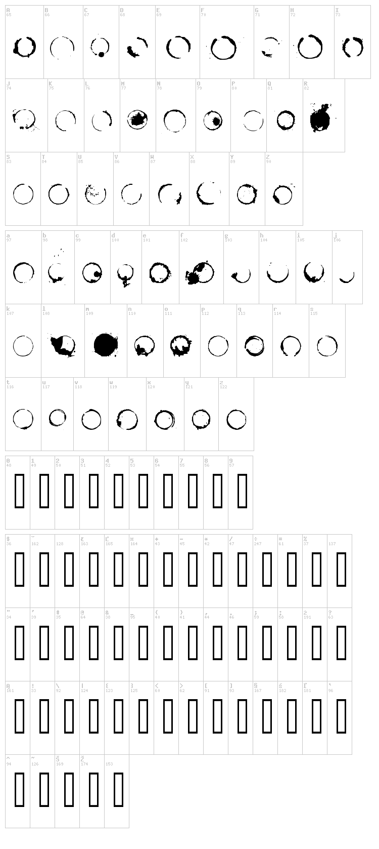 Cafeina Dig font map
