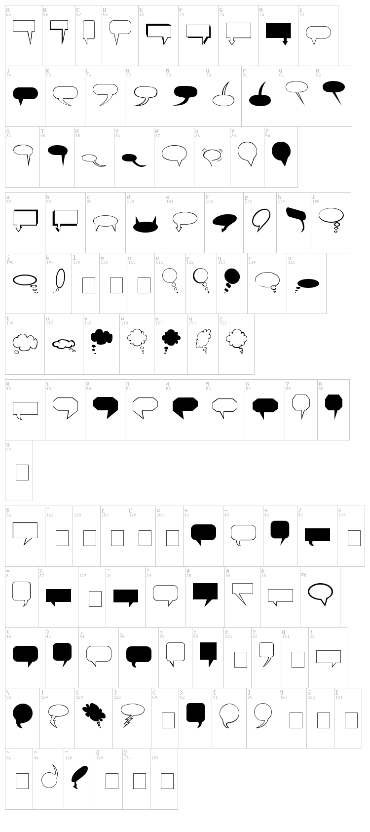 Carr Balloons font map