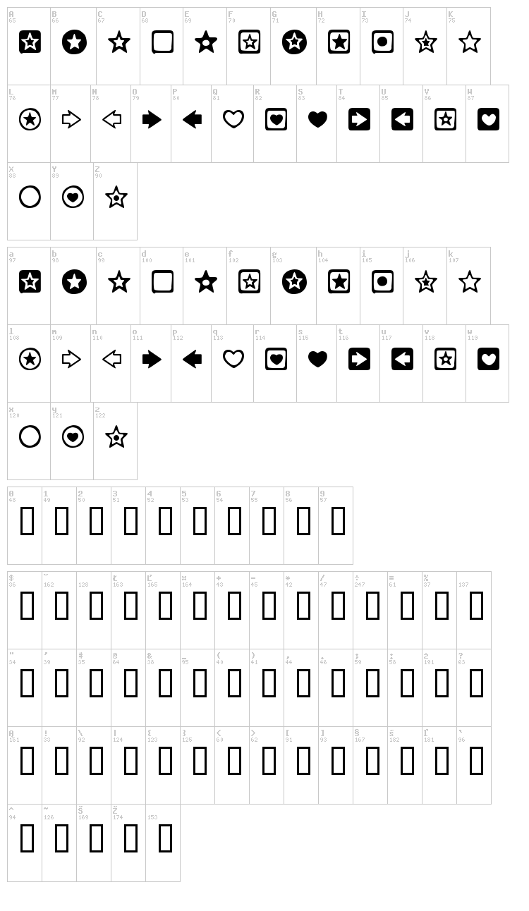 Charms BV font map