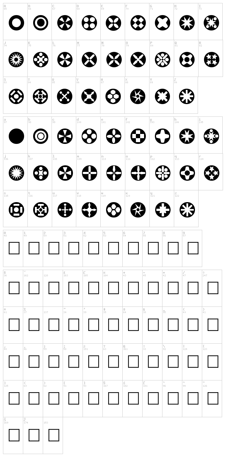 Circle Things font map