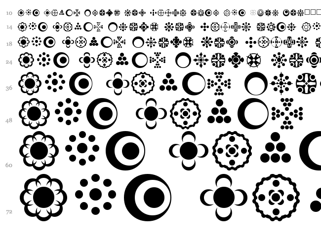 Circle Things 2 font waterfall
