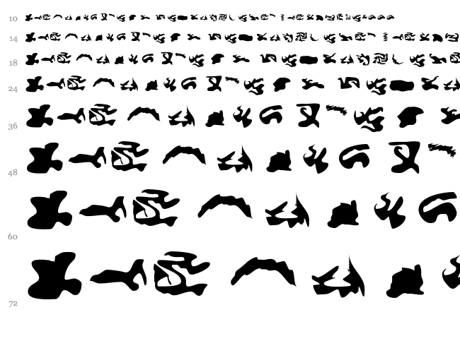 CISF Camouflage Kit font waterfall