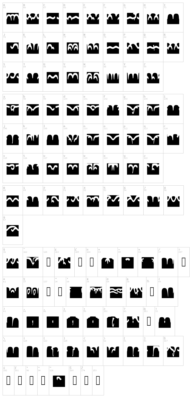 CodedBorder font map