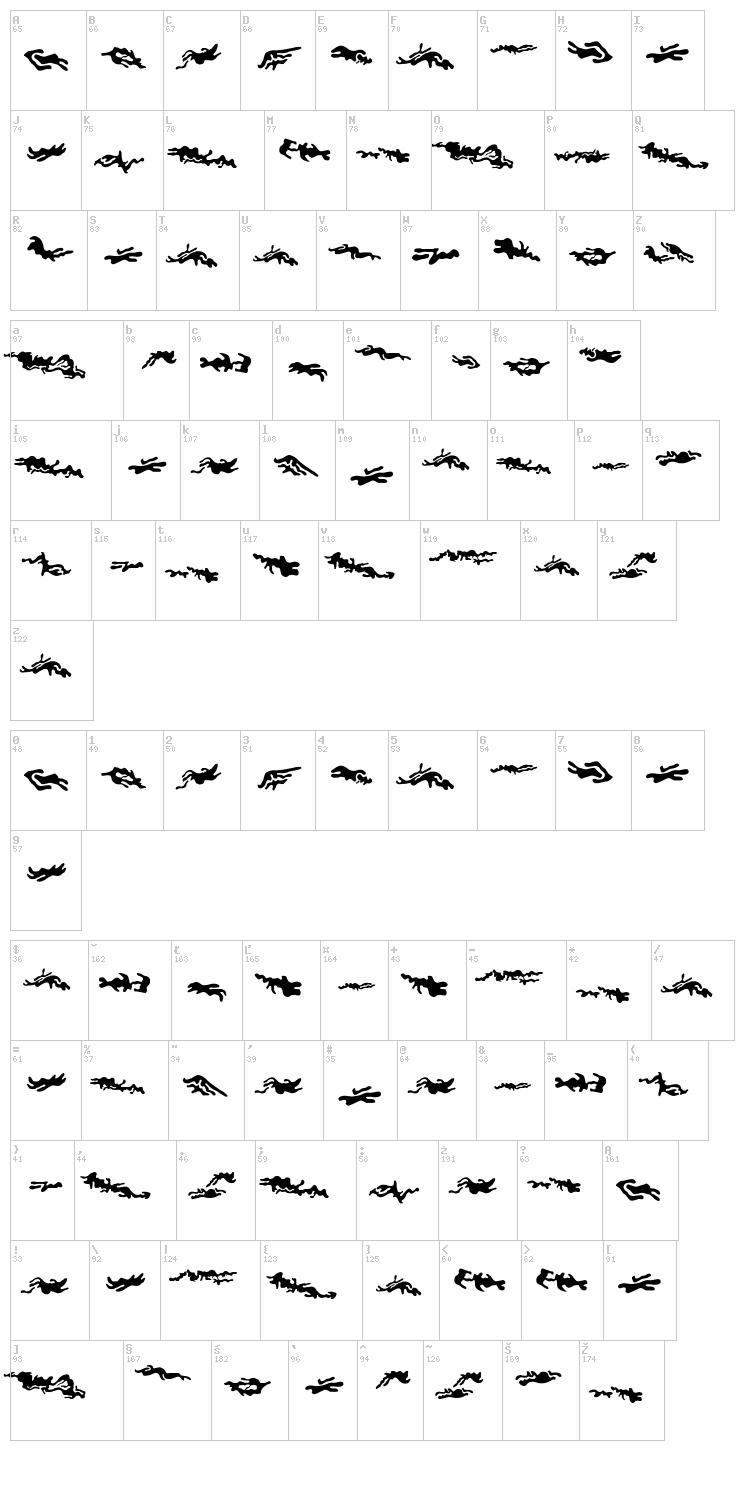 Combo font map