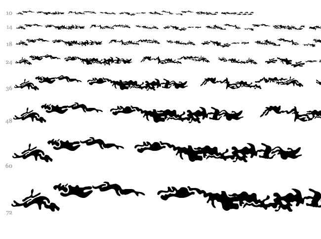 Combo font waterfall