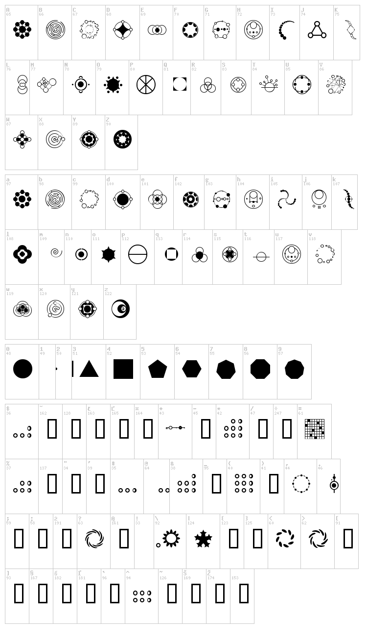 Crop Circle Dingbats font map