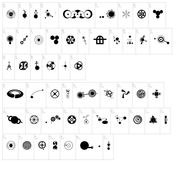 CropBats AOE font map