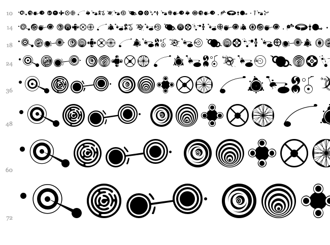 CropBats AOE font waterfall