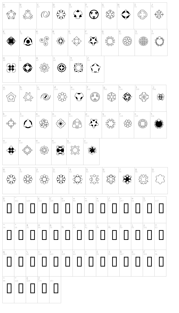 Curious Device font map