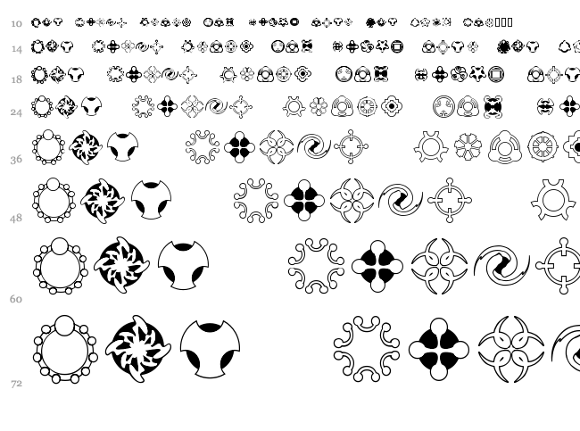 Curious Device font waterfall