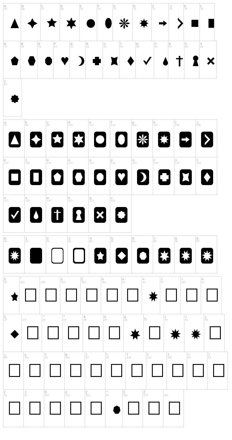Cut Outs for 3D FX font map