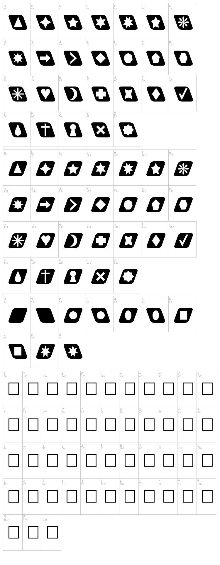 Cut Outs for 3D FX font map