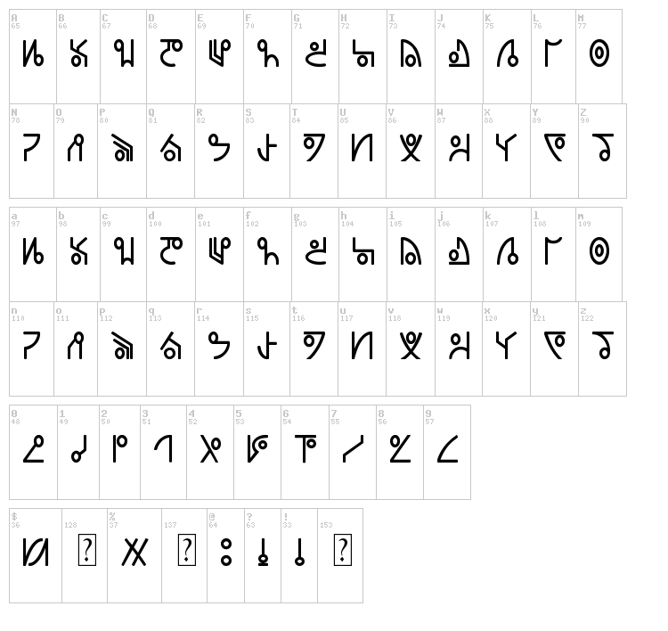 Dead Space font map