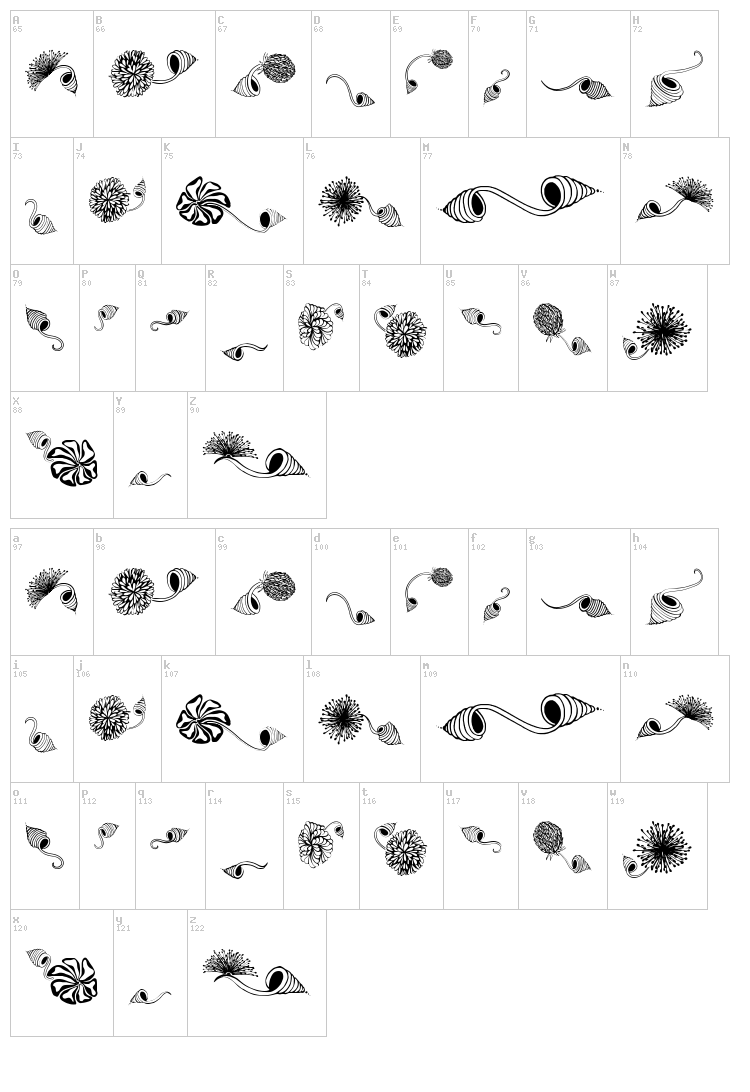 Dingsprinkle font map