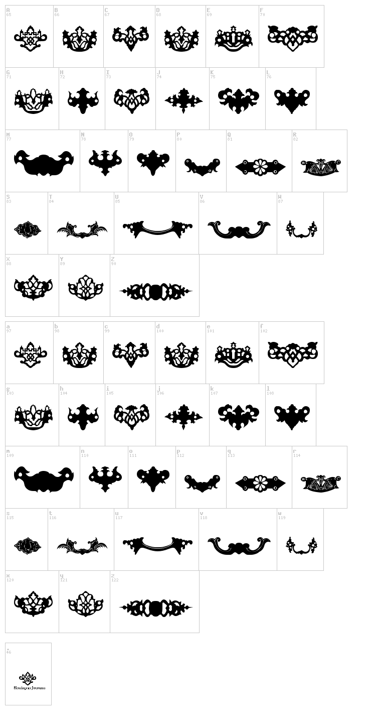 Djoewana font map