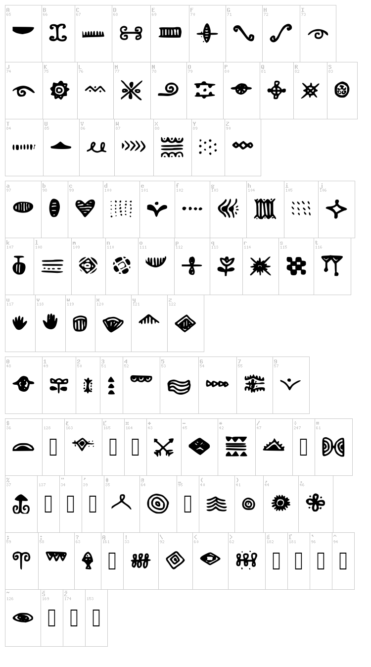 Doodlizing font map