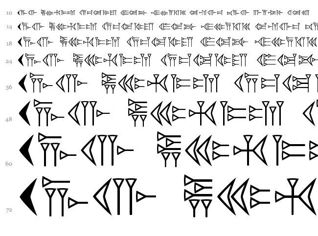 Easy Cuneiform font waterfall