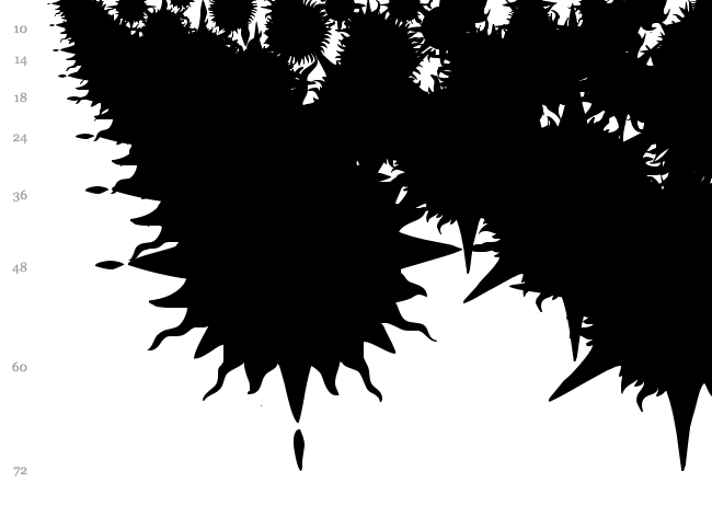 Flaming Stars & Splatters font waterfall