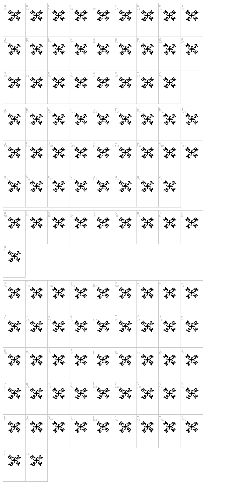 Fondi KPZ font map