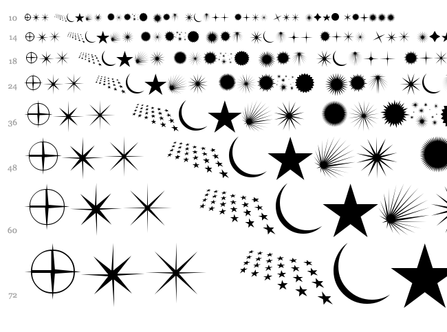 FontCo Flares font waterfall