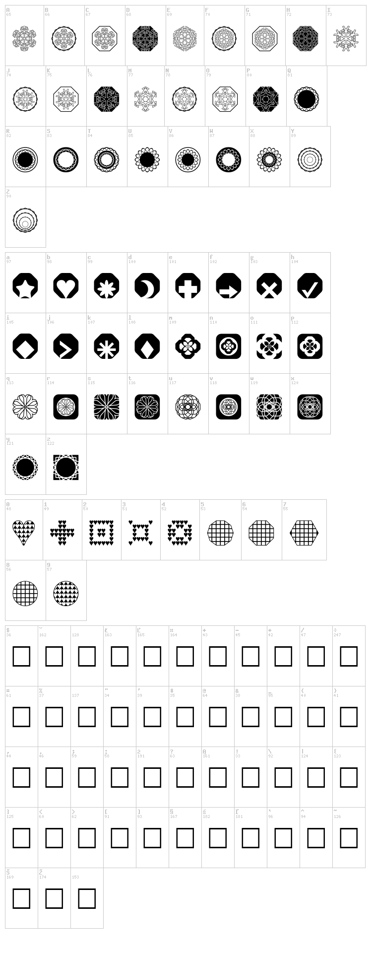 Fontsnthings 250th font map