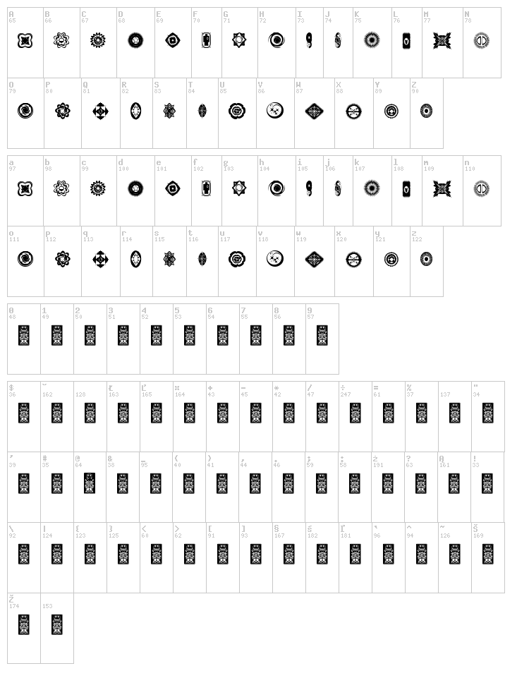 Formes font map
