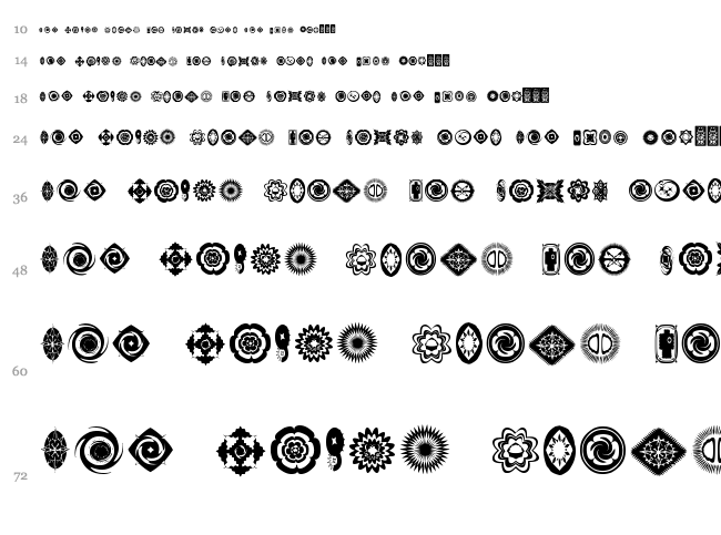 Formes font waterfall