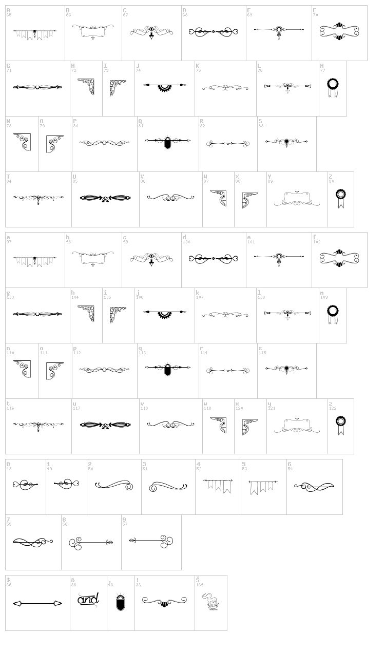 Honey Moon font map