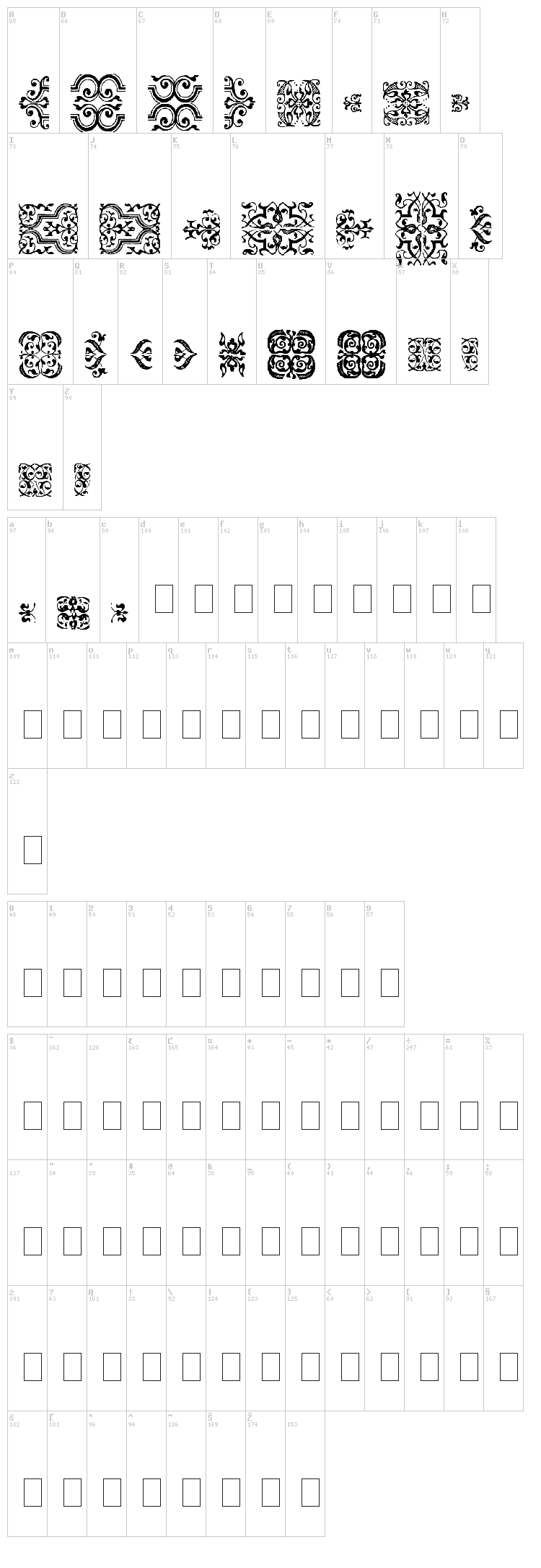 Im Fell Flowers font map