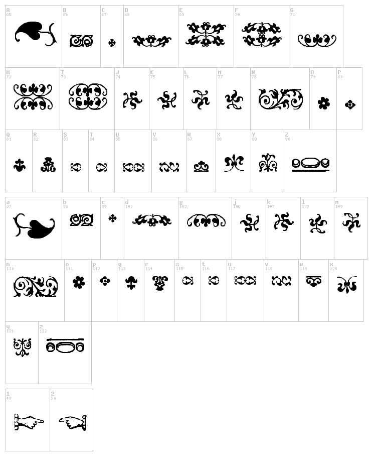 Im Fell Flowers font map