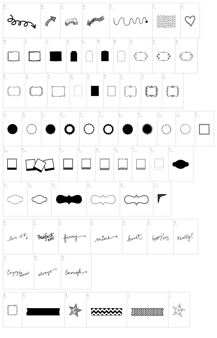 KG Flavor and Frames Three font map