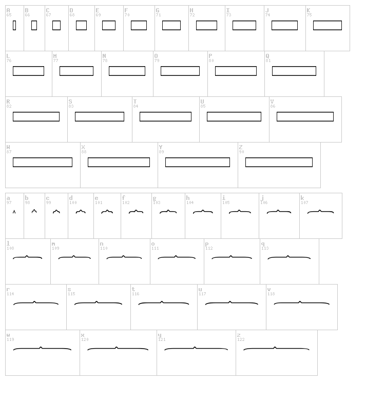 KG Math Bar Models font map