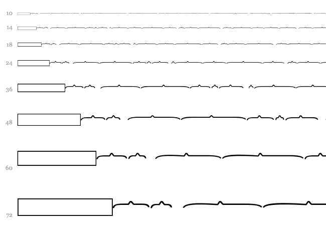 KG Math Bar Models font waterfall