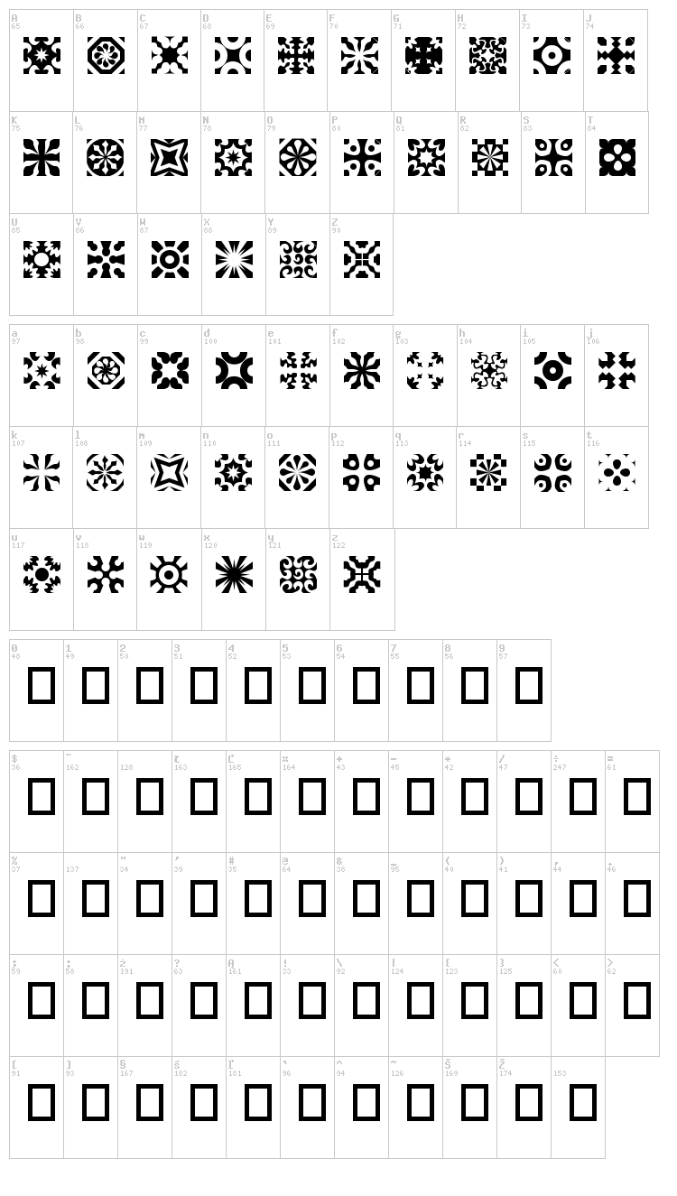 Kitchen Tile font map