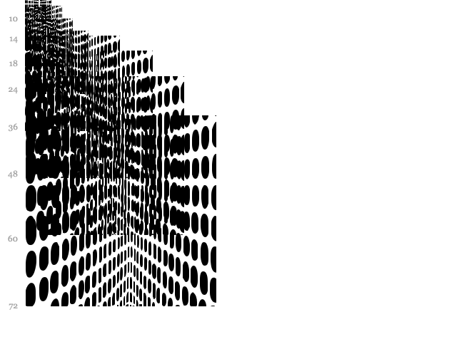 KleinKarpets font waterfall