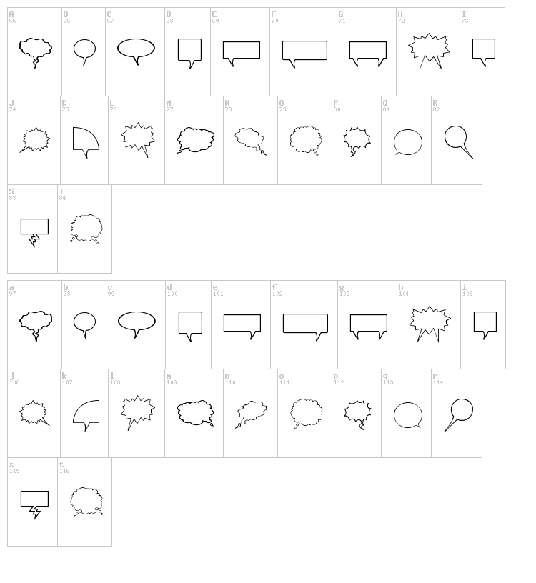 Komika Bubbles font map