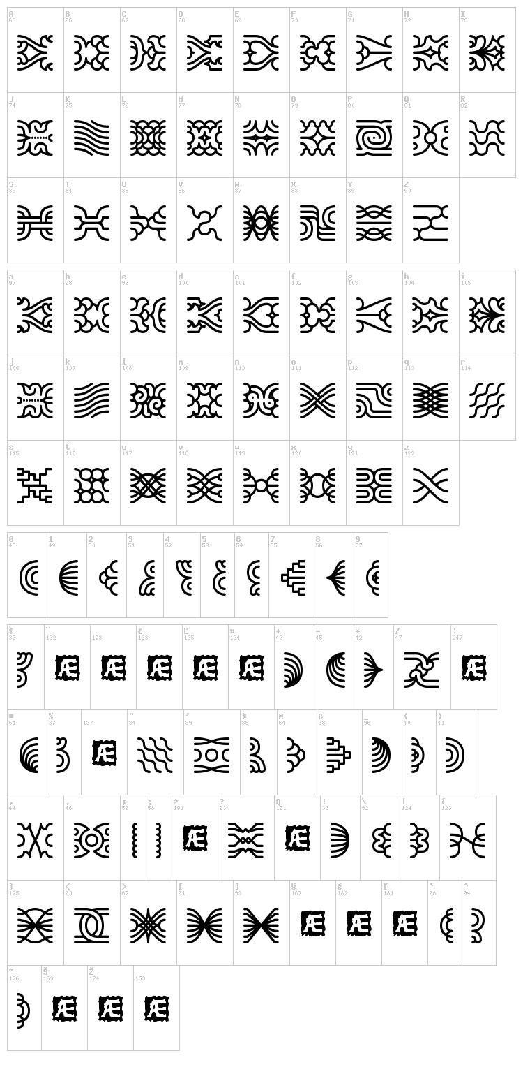 Line Dings BRK font map