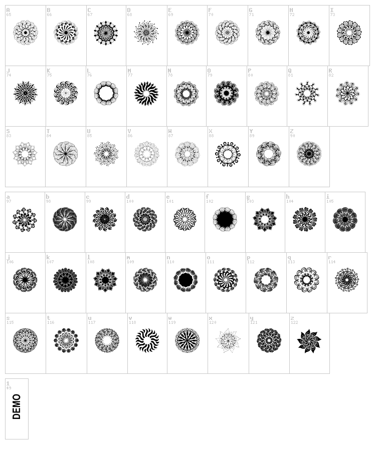 Mandings font map